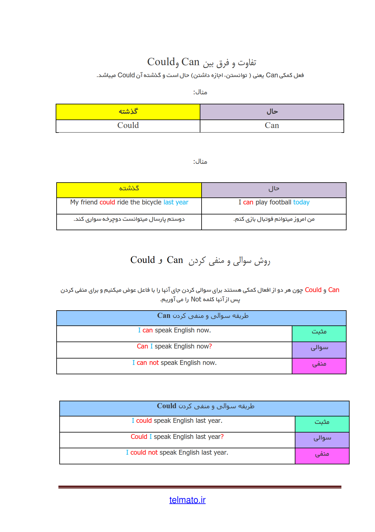 دانلود فایل pdf کتاب آموزش زبان انگلیسی نصرت در 90 روز | متن دروس زبان نصرت در 3 ماه رایگان 